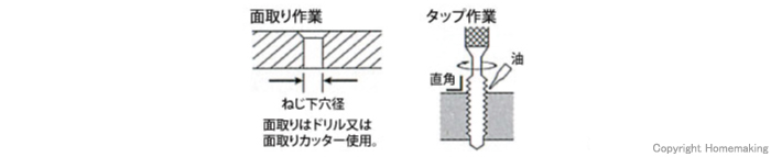 中タップ