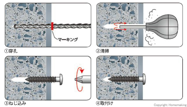 9周年記念イベントが サンコーテクノ HDF-535S ステレンス製 呼び径5.0 全長35mm ハードエッジドライブ 140本入 