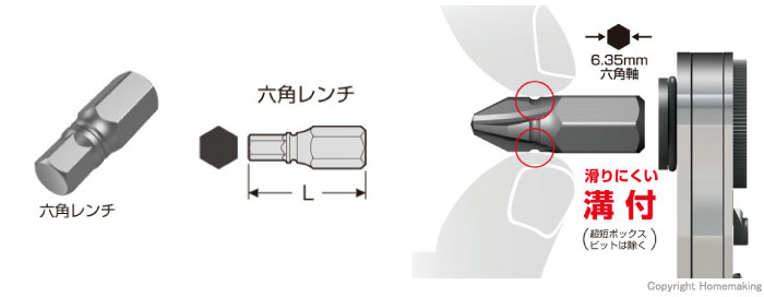 溝付超短ビット(手動ドライバー用)　六角レンチ