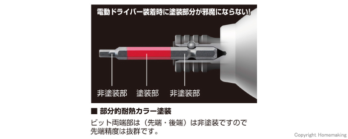 耐熱カラー使用