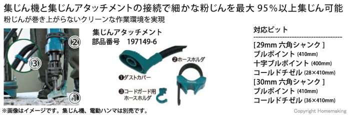 集じん機との接続で細かな粉じんを最大約95％以上集じん可能