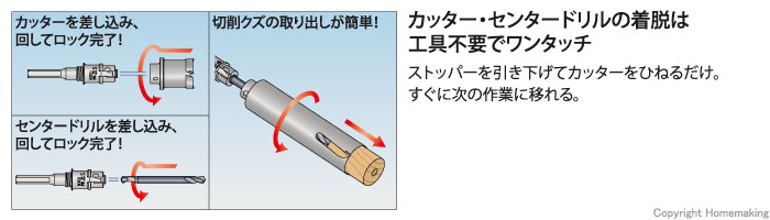 ボッシュポリクリックシステム