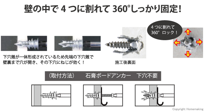 壁の中で4つに割れて360°しっかり固定。下穴錐一体型!位置決め簡単!下穴不要