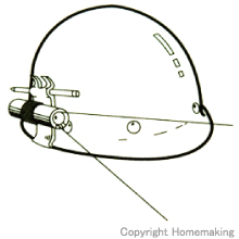 ヘルメット、ペン、ライト