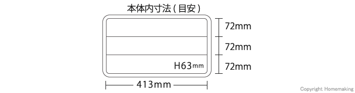 リムーバブルパーツケース