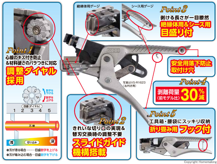 VA線ストリッパ エボリューション