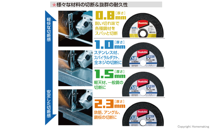 マキタ(Makita) 切断砥石 鉄工用 外径305mm A36P (25枚入) A-00169 - 2