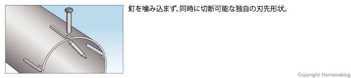 釘を噛み込まず、同時に切断できる独自の刃先形状。