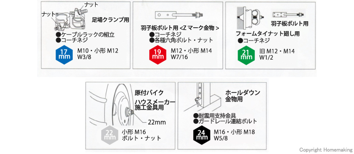 アルファ ソケット