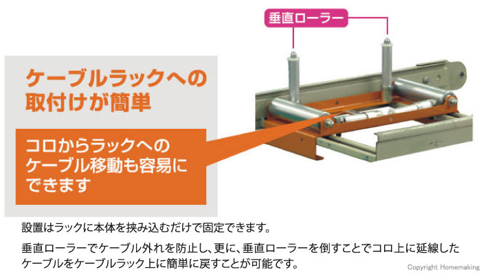 イクラ ラック用コロ::ISK-R1|ホームメイキング【電動工具・大工道具