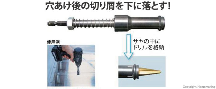 鞘付ルーフドリル