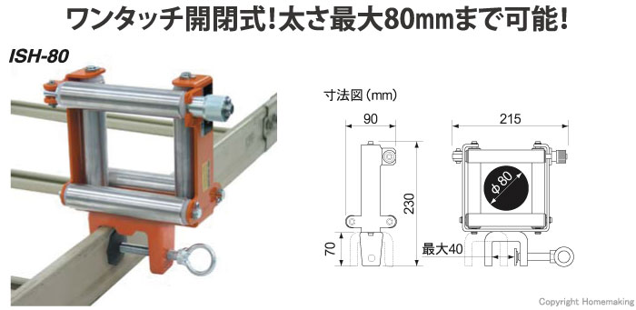 育良精機 イクラ 4面コロ ISH-80 ショップ