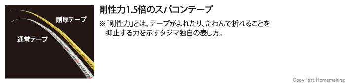 剛性力1.5倍　スパコンテープ