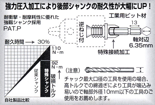 ドリルチャック　JB-10