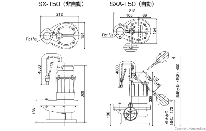 小型汚水用水中ポンプ