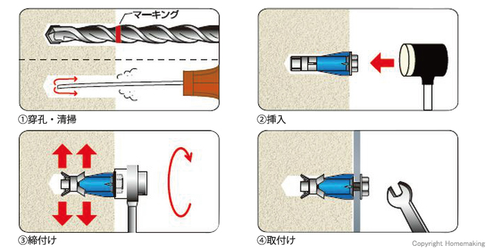 穿孔、清掃、挿入、締付、取付け