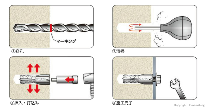 穿孔、清掃、挿入、締付、取付け