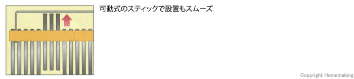 可動式のスティックで設置もスムーズ