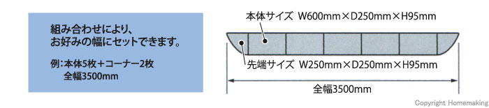 設置例