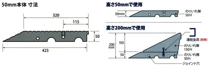 贈答品 のりいれ隊 段差解消ゴムスロープ 50H 本体 表示品 AR-4081 保安用品 アラオ