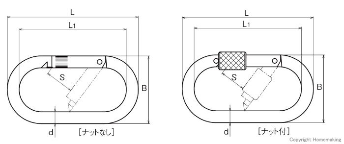 スチール　カラビナO型寸法図