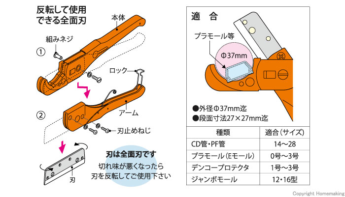 ハンディーFカッター28