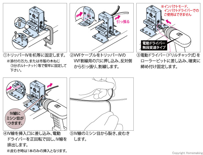 使用方法