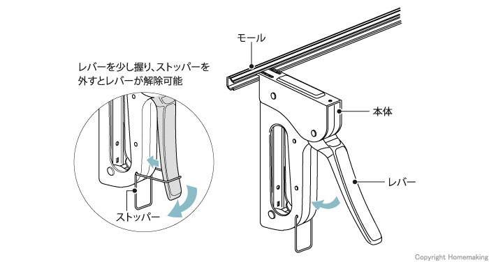 モール固定用タッカー