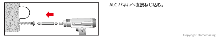 ALCパネル、ねじ