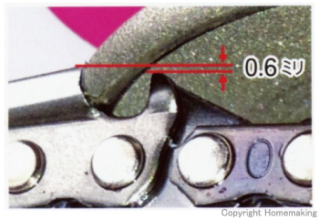 株式会社ツムラ チェンソー目立て機 TK-301-1 - ghagri.com