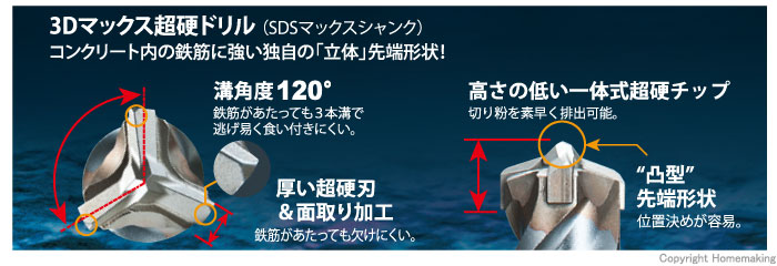 マキタ 3Dマックス超硬ドリル SDS-max軸 10.0×340mm: 他:A-58431 
