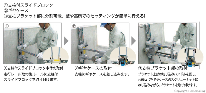 シブヤ 電動ウォールソー Ss 300rオート ホームメイキング 電動工具 大工道具 工具 建築金物 発電機の卸値通販 シブヤ 電動ウォールソー Ss 300rオート ホームメイキング 電動工具 大工道具 工具 建築金物 発電機の卸値通販