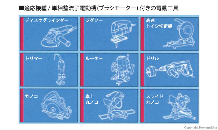 適応機種