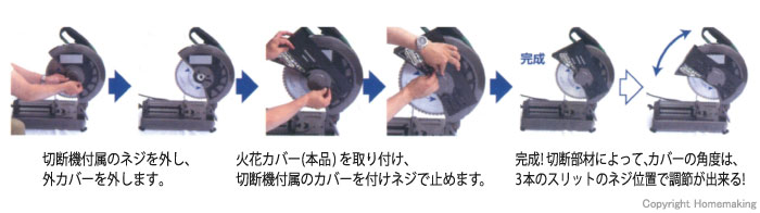 取り付け方法