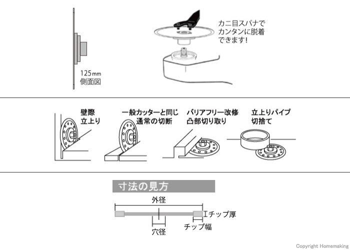 ツボ万 与三郎 ネジ付 コーナーカット用 150×2.2×M16mm::YB-150B