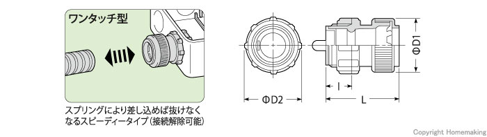 PF管用コネクタ