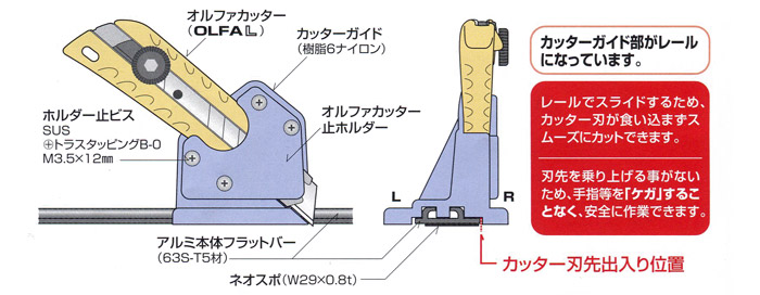 カッターガイド部