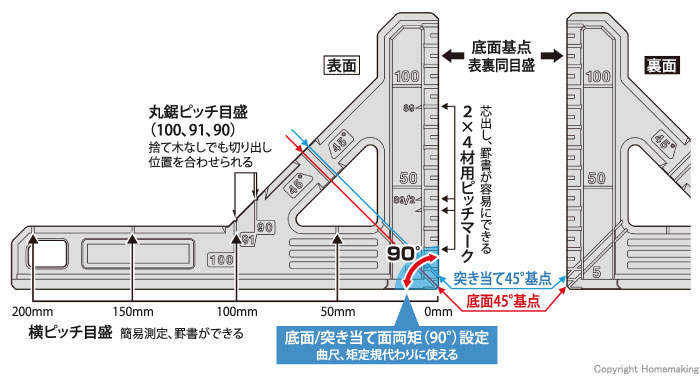 タジマツール 丸鋸ガイド マイクロ90 マグネシウム::MRG-MC90M|ホーム 