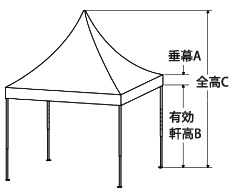 寸法図