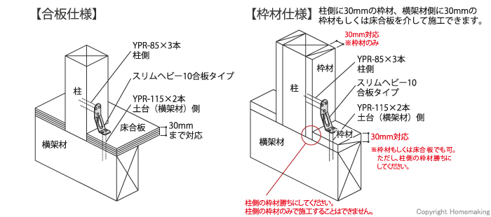 返品不可】 ホールダウン金物 プロイズ PZハイパースリムII 合板タイプ PZ-HS10-II-G 柱と土台 柱と横架材の接合に使用します  002881 カネシン アミ