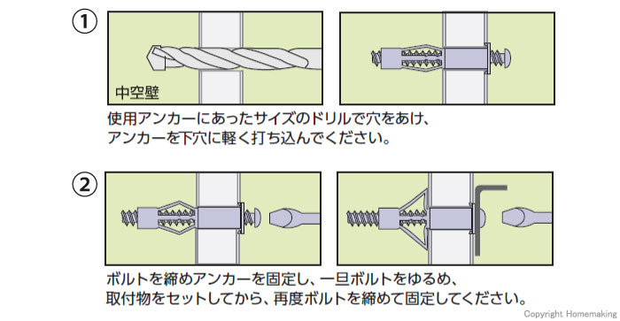 作業手順