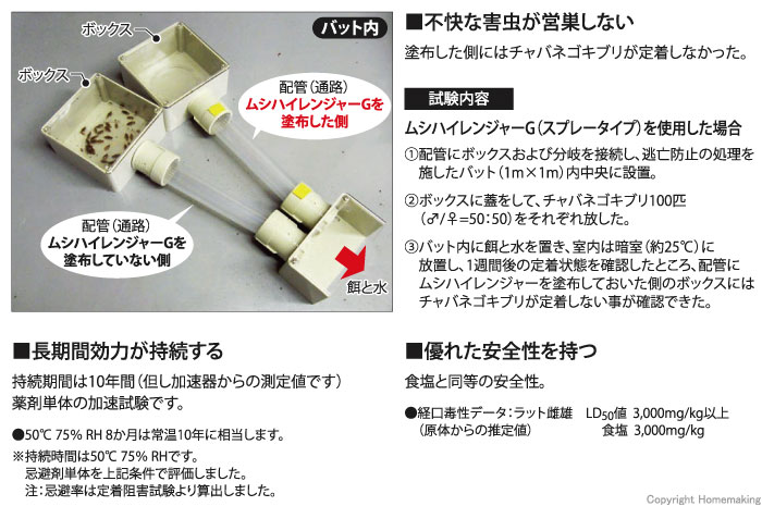 未来工業 ムシハイレンジャーG テープタイプ 40mm×10m巻::MMH-GT4010 