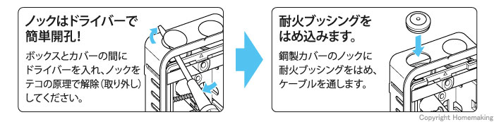 ケーブル通線部の処理方法