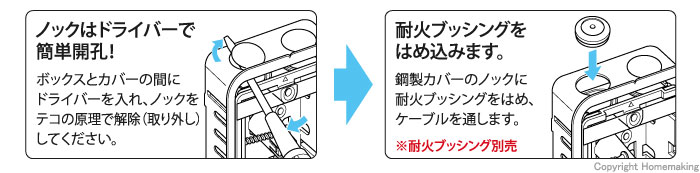 ケーブル通線部の処理方法