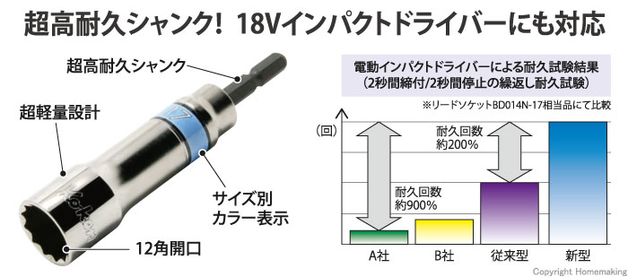 リードソケット