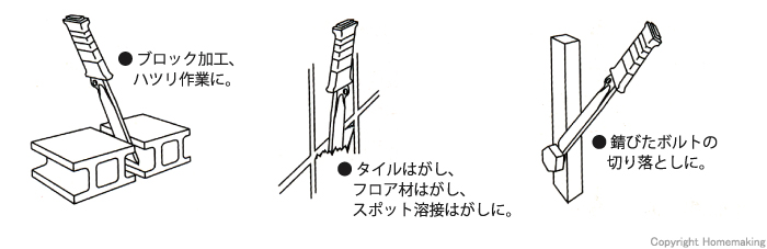 割る・剥がす・切り落とす作業に最適！