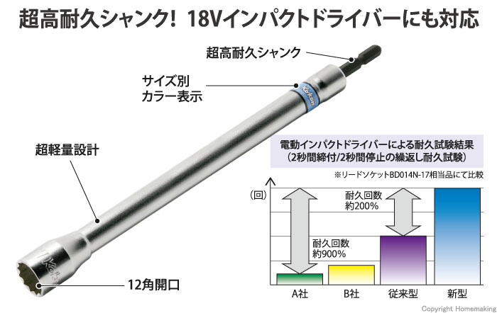 超ロング軽天ソケット