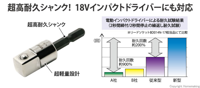 ソケットアダプター