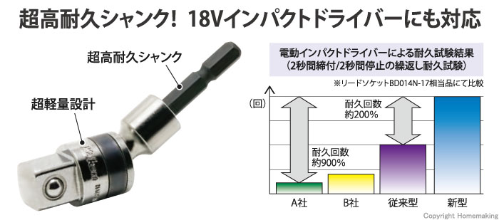ユニバーサルアダプター