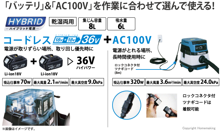 「バッテリ」＆「AC100V」を作業に合わせて選んで使える